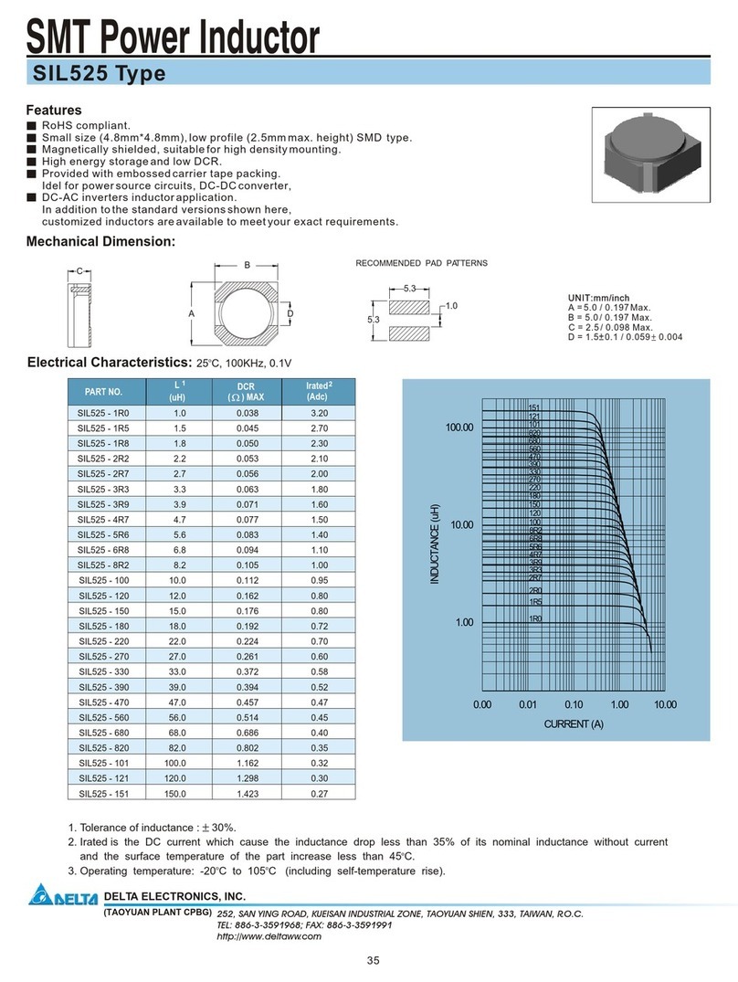 Delta Electronics SMT Power Inductor SIL525 User manual Delta Electronics SMT Power Inductor SIL525 User manual