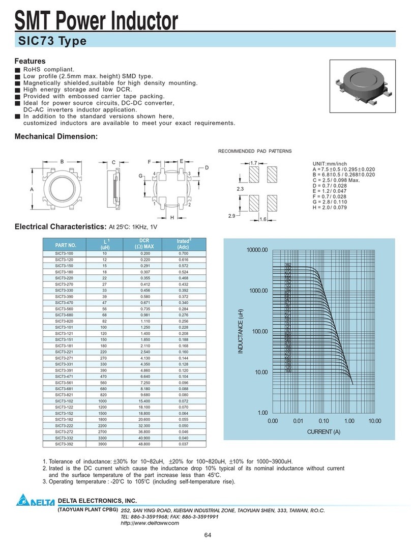 Delta Electronics SMT Power Inductor SIC73 User manual Delta Electronics SMT Power Inductor SIC73 User manual