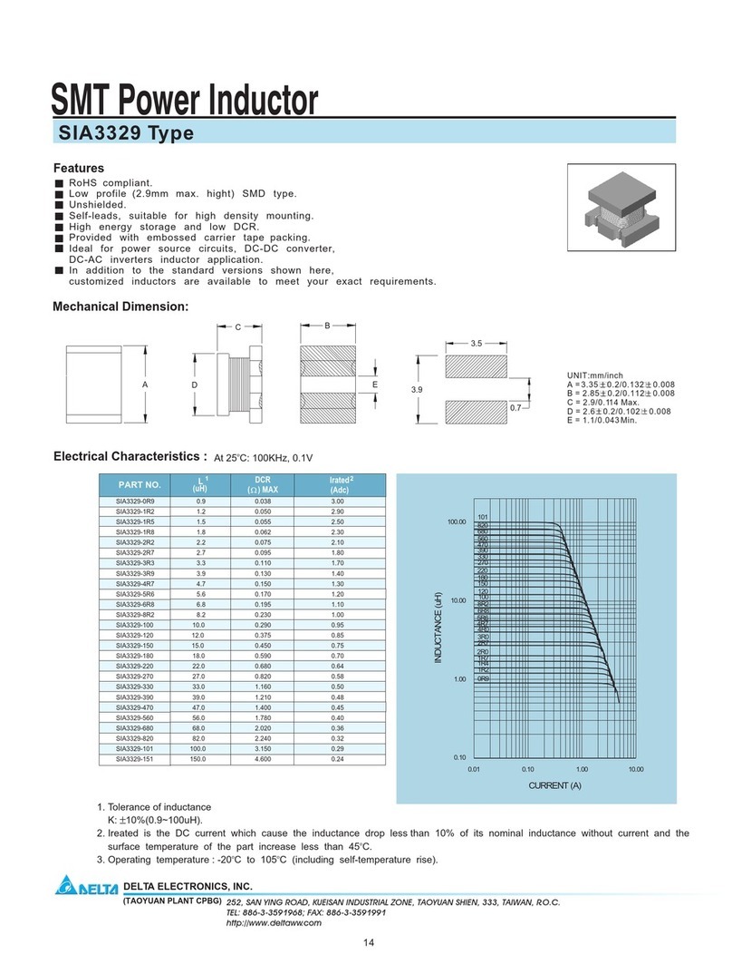 Delta Electronics SMT Power Inductor SIA3329 User manual Delta Electronics SMT Power Inductor SIA3329 User manual