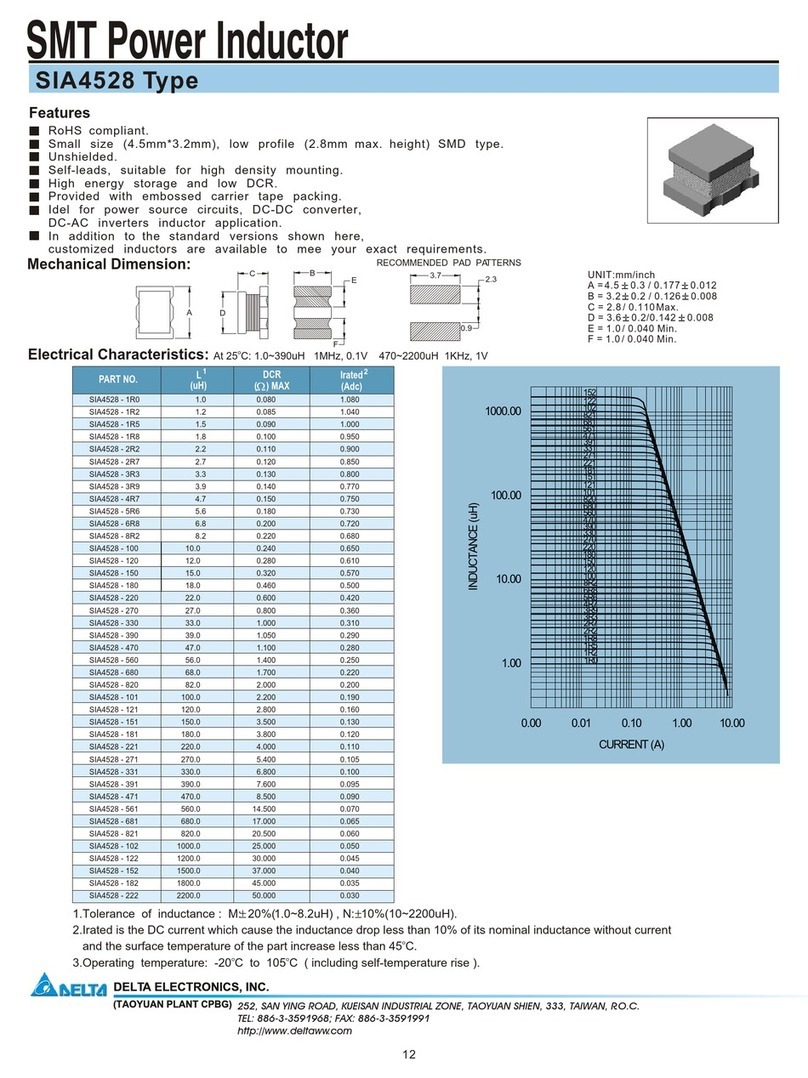 Delta Electronics SMT Power Inductor SIA4528 User manual
