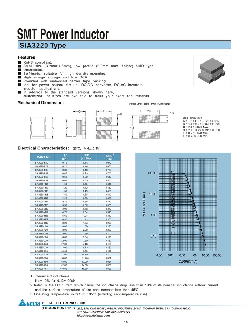 Delta Electronics SMT Power Inductor SIA3220 User manual