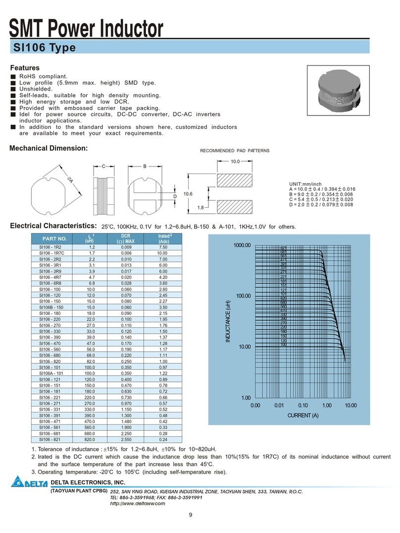 Delta Electronics SMT Power Inductor SI106 User manual