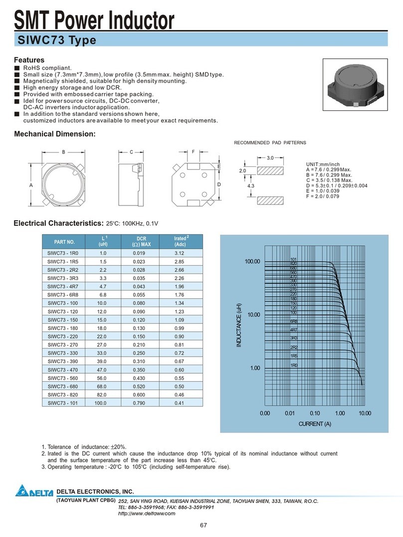 Delta Electronics SMT Power Inductor SIWC73 User manual