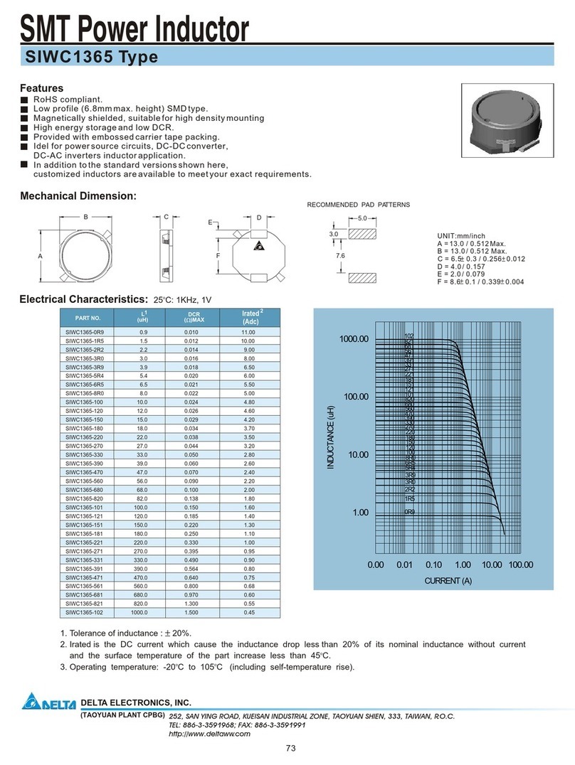 Delta Electronics SMT Power Inductor SIWC1365 Installation instructions