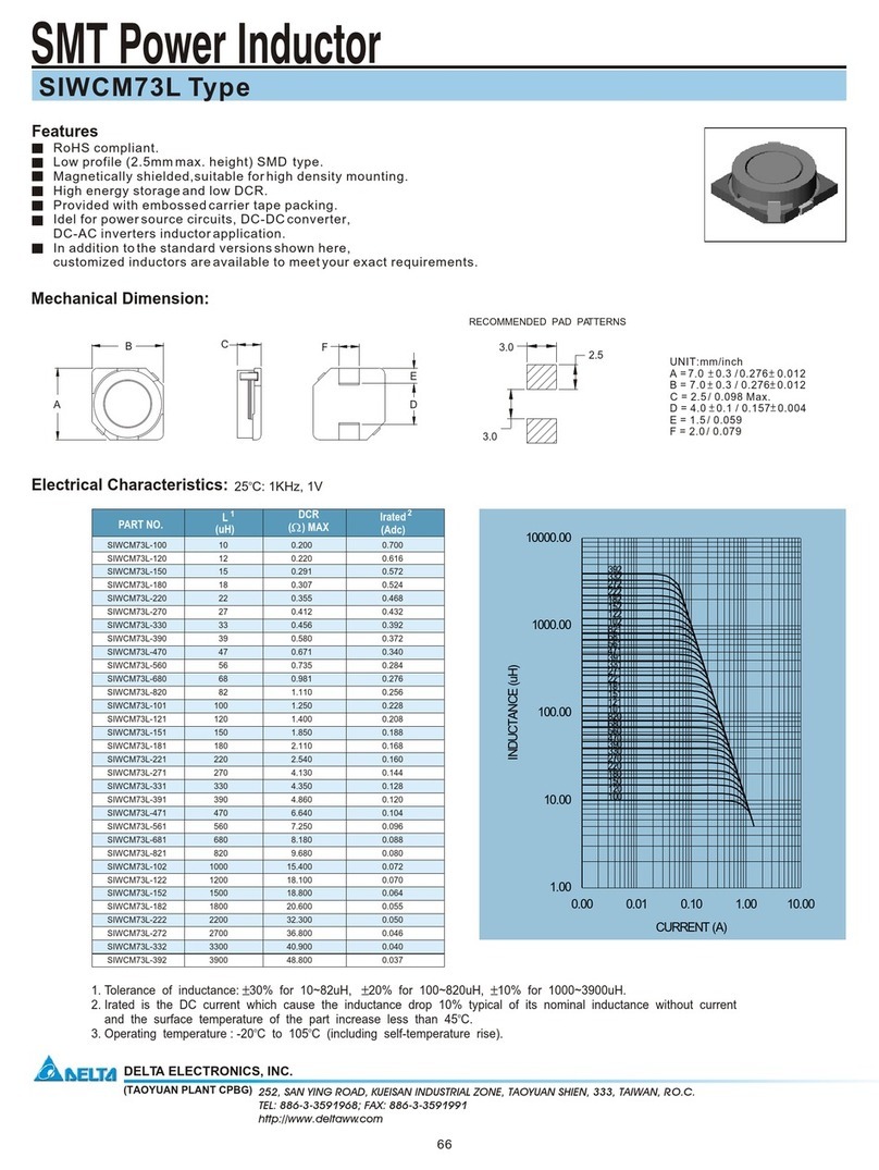 Delta Electronics SMT Power Inductor SIWCM73L User manual Delta Electronics SMT Power Inductor SIWCM73L User manual