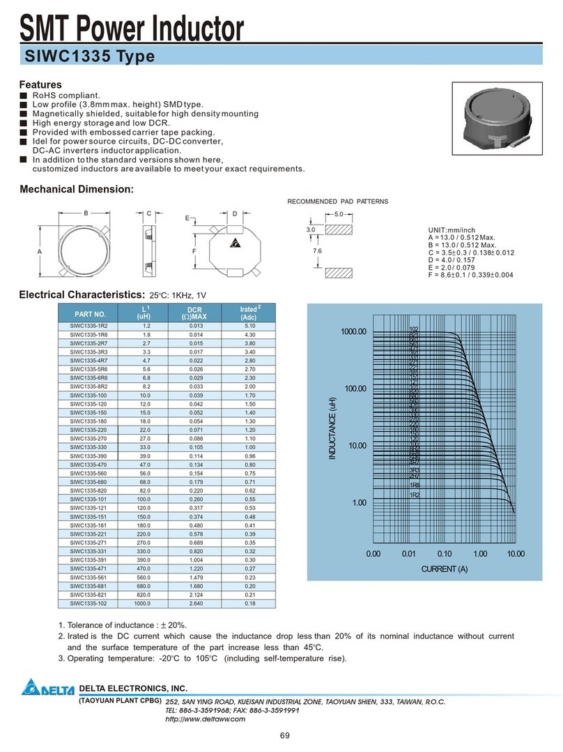 Delta Electronics SMT Power Inductor SIWC1335 User manual