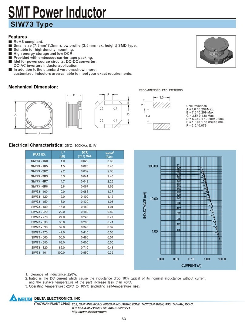 Delta Electronics SMT Power Inductor SIW73 User manual Delta Electronics SMT Power Inductor SIW73 User manual