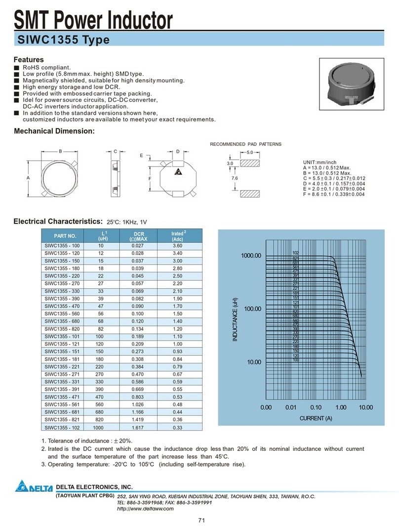 Delta Electronics SMT Power Inductor SIWC1355 User manual