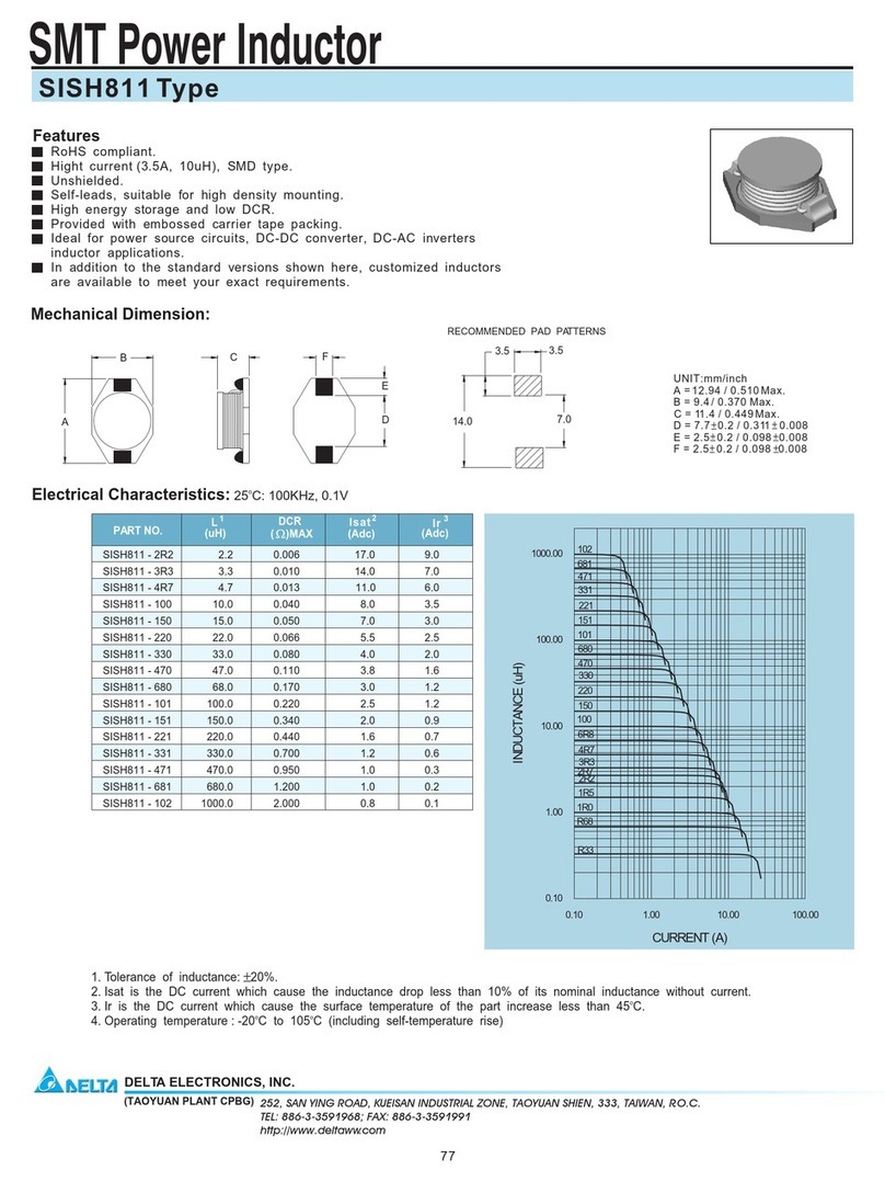 Delta Electronics SMT Power Inductor SISH811 User manual