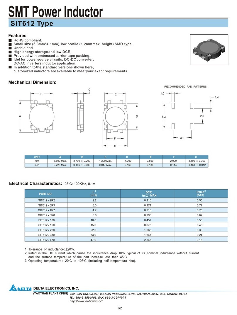 Delta Electronics SMT Power Inductor SIT612 User manual Delta Electronics SMT Power Inductor SIT612 User manual