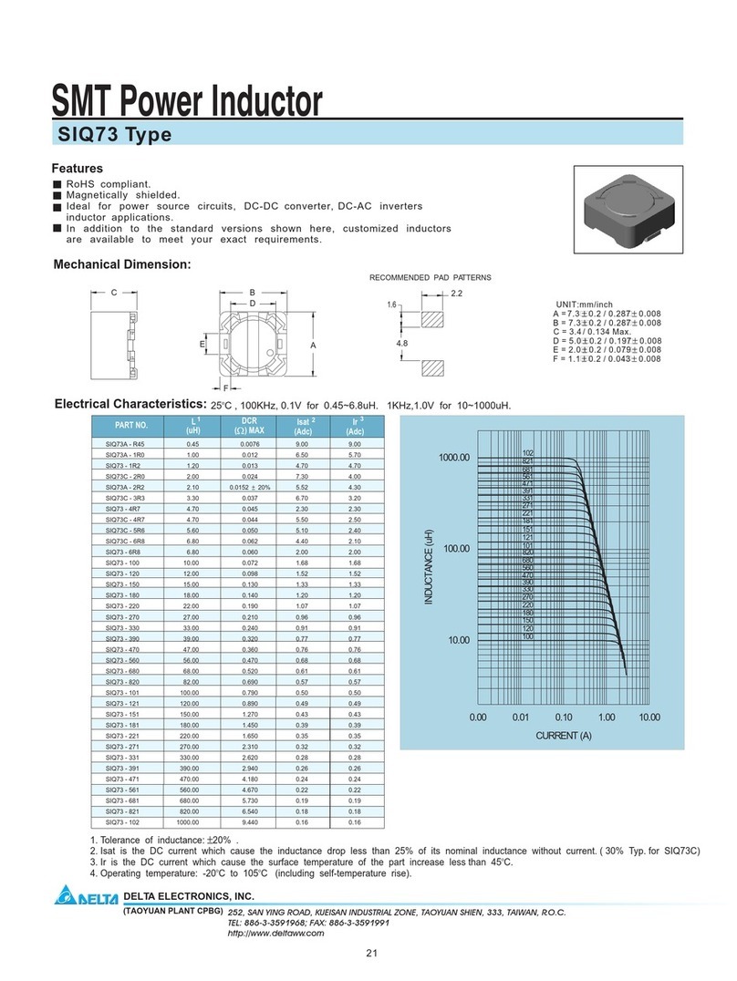 Delta Electronics SMT Power Inductor SIQ73 User manual Delta Electronics SMT Power Inductor SIQ73 User manual