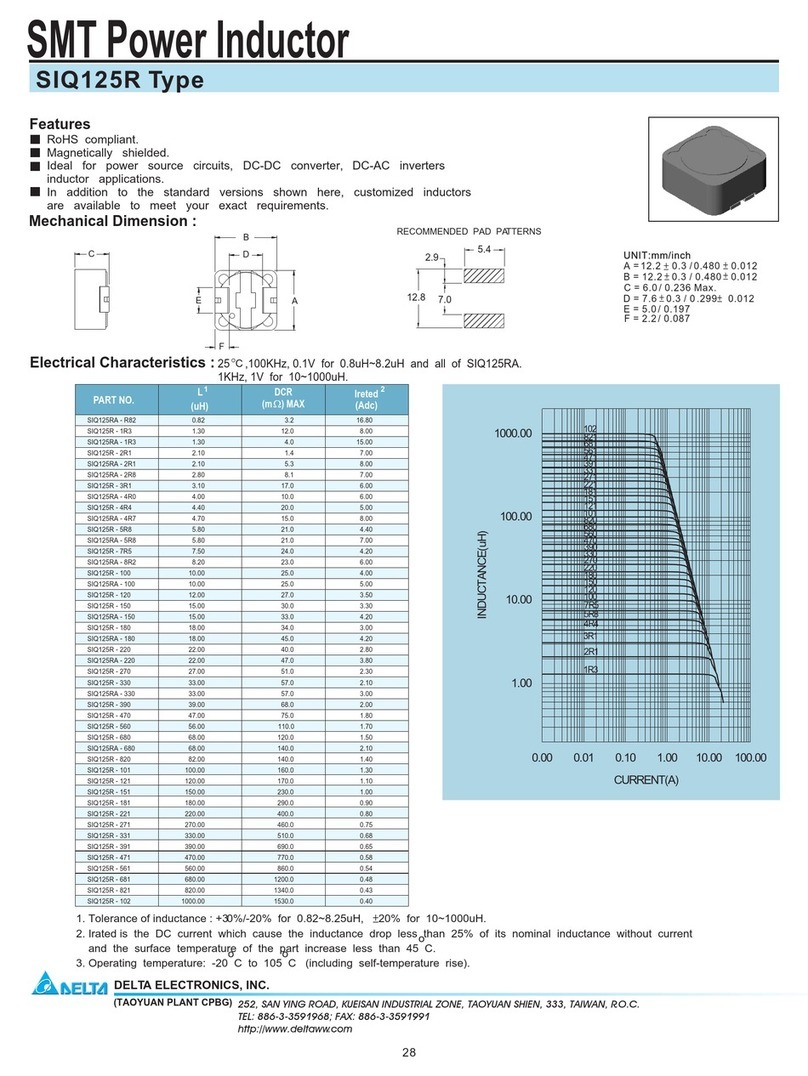 Delta Electronics SMT Power Inductor SIQ125R User manual