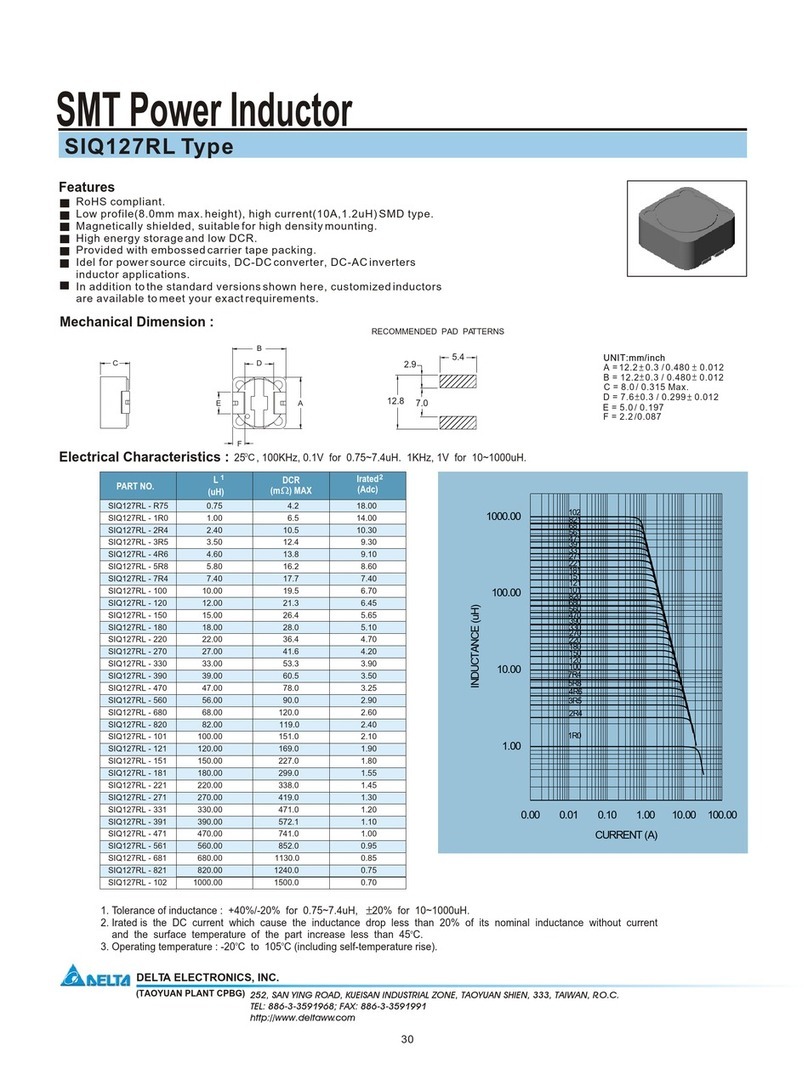Delta Electronics SMT Power Inductor SIQ127RL User manual