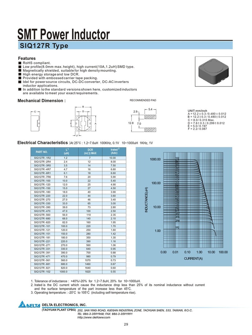 Delta Electronics SMT Power Inductor SIQ127R User manual Delta Electronics SMT Power Inductor SIQ127R User manual