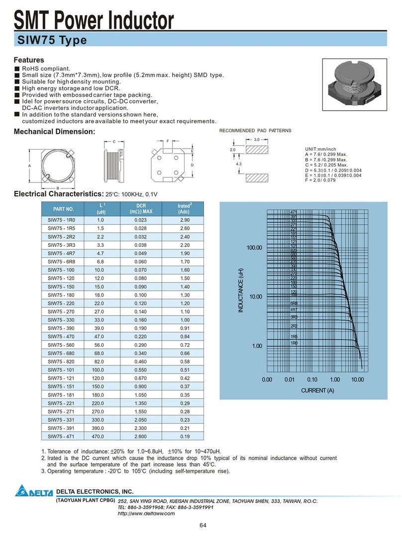 Delta Electronics SIW75 Series SIW75 Installation instructions Delta Electronics SIW75 Series SIW75 Installation instructions
