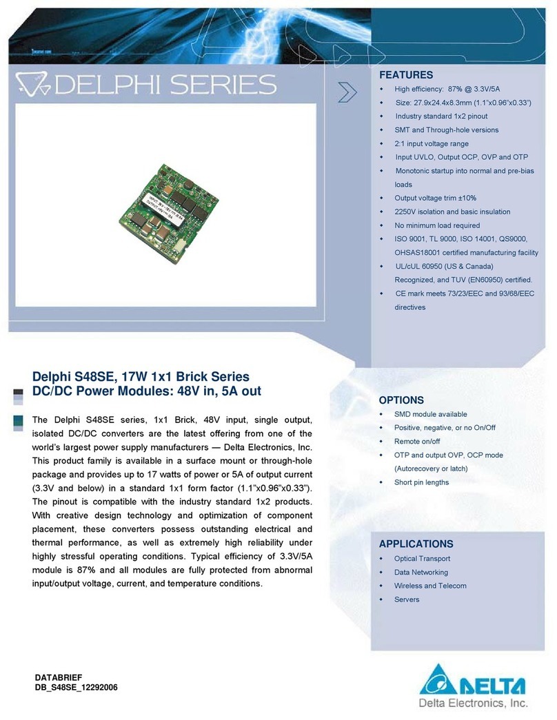 Delta Electronics S48SE User manual