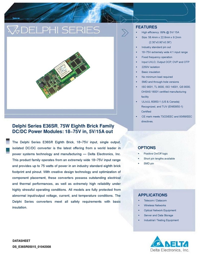 Delta Electronics E36SR User manual