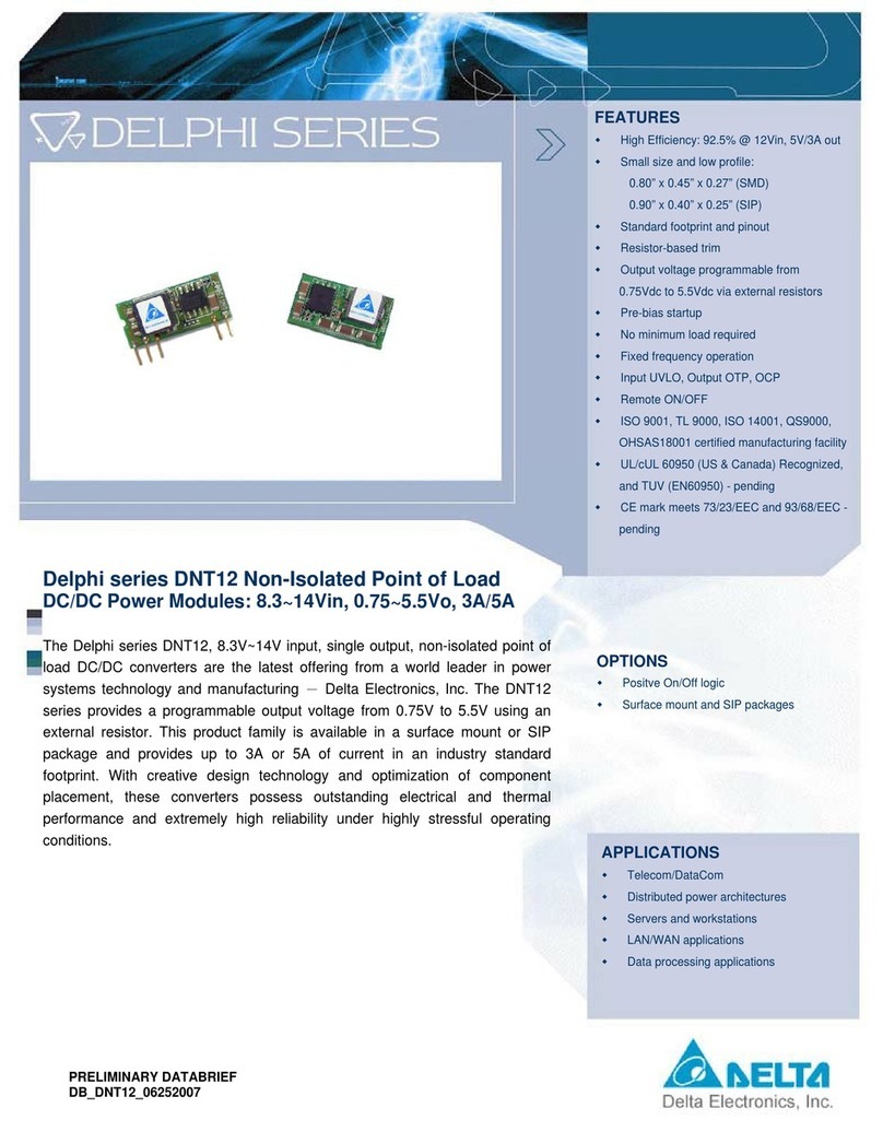 Delta Electronics Series DNT12 User manual