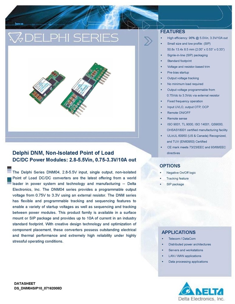 Delta Electronics Series DNM04 User manual