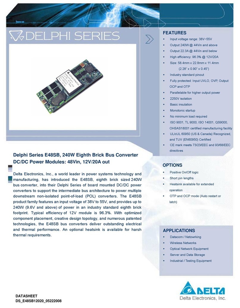 Delta Electronics Series 240W User manual Delta Electronics Series 240W User manual
