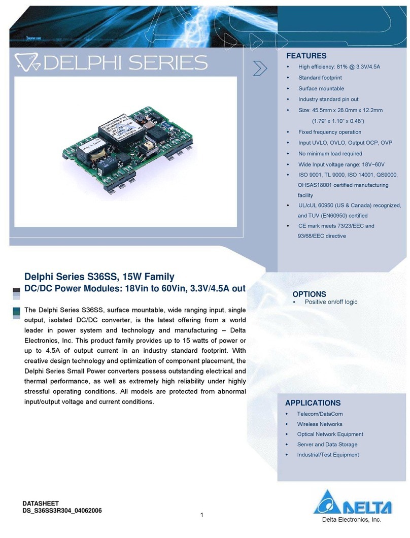 Delta Electronics Delphi S36SS User manual