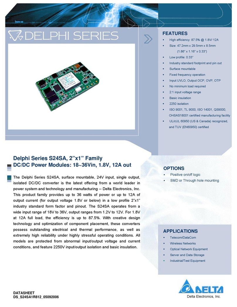 Delta Electronics Delphi S24SA User manual