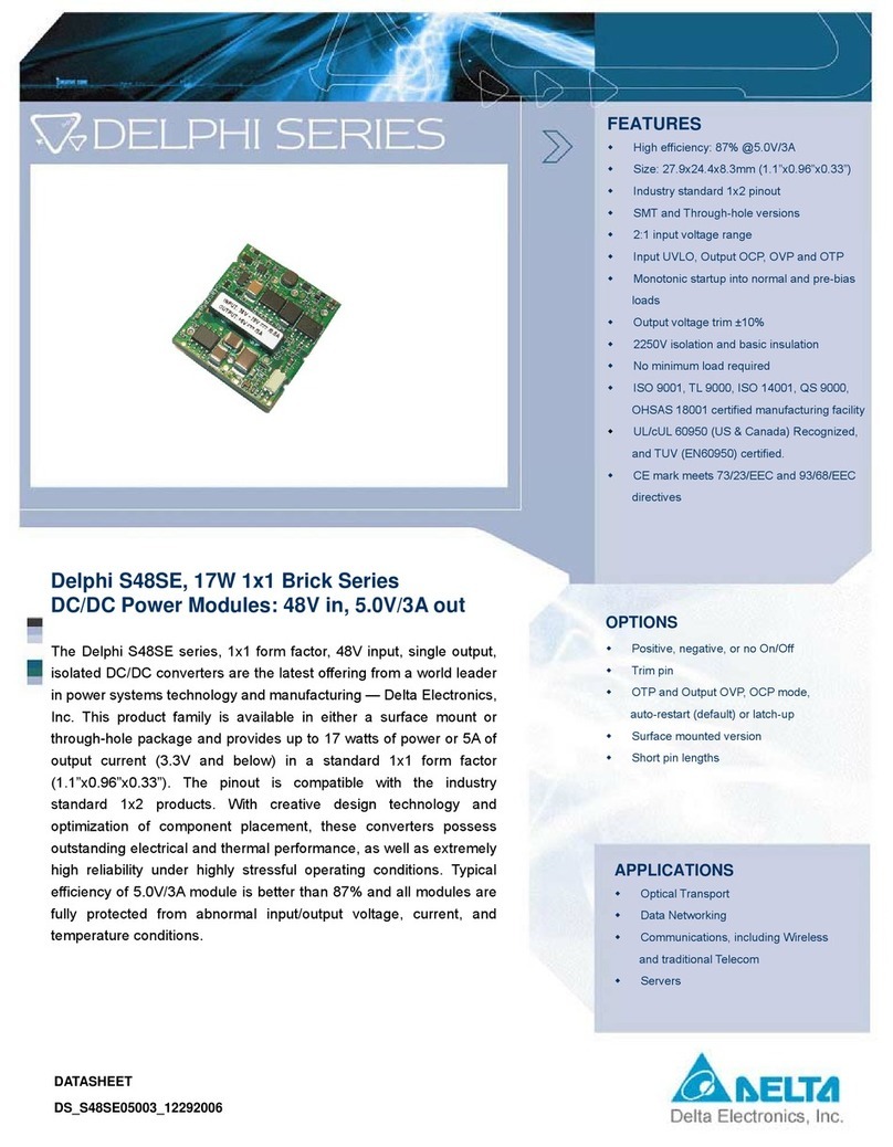 Delta Electronics S48SE datasheet