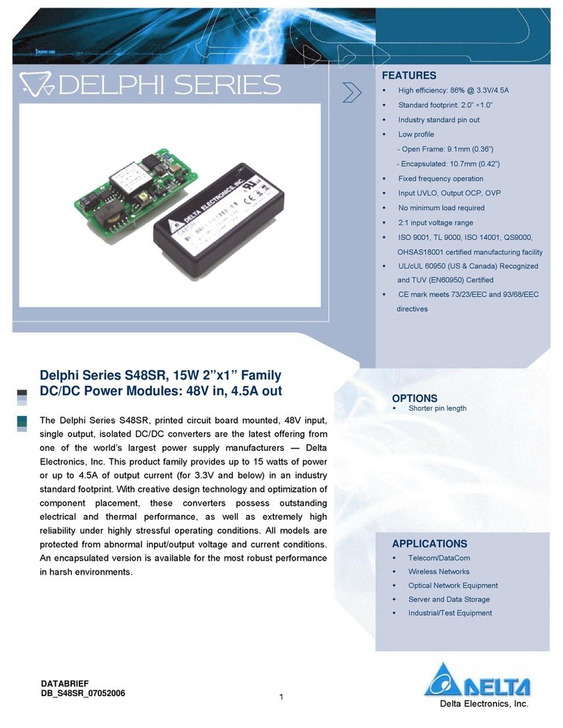Delta Electronics Delphi S48SR Series User manual