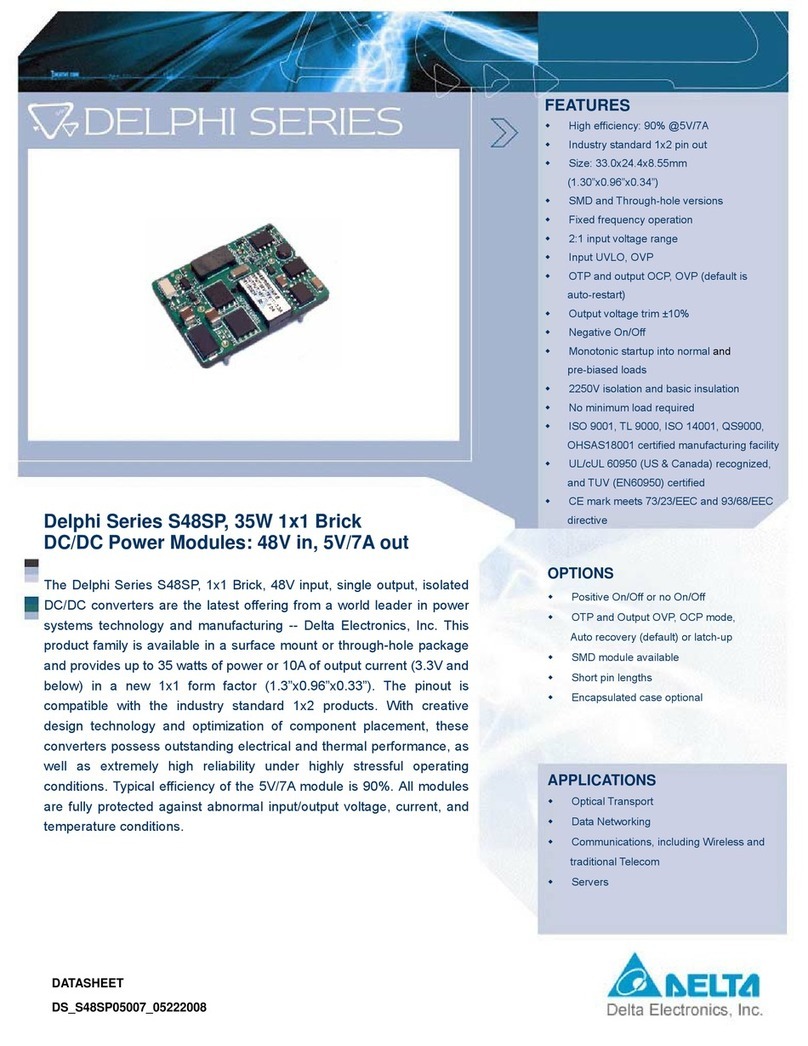 Delta Electronics Delphi S48SP User manual