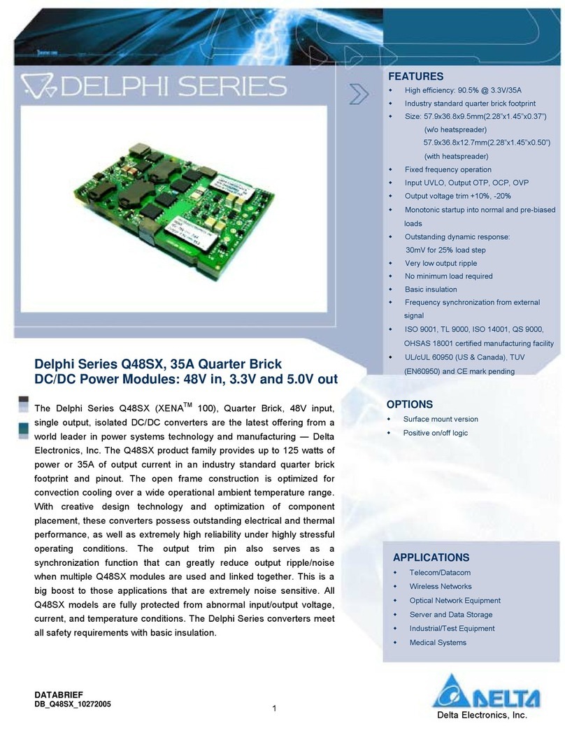 Delta Electronics Delphi Q48SX User manual