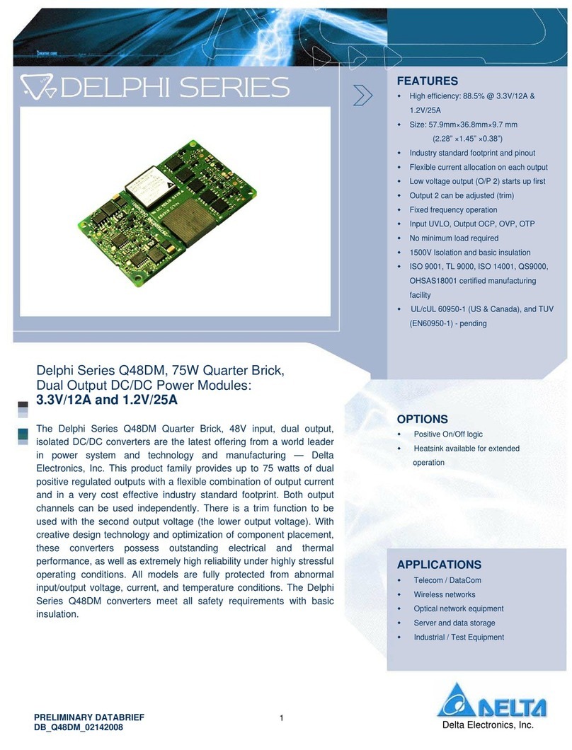 Delta Electronics Delphi Q48DM User manual