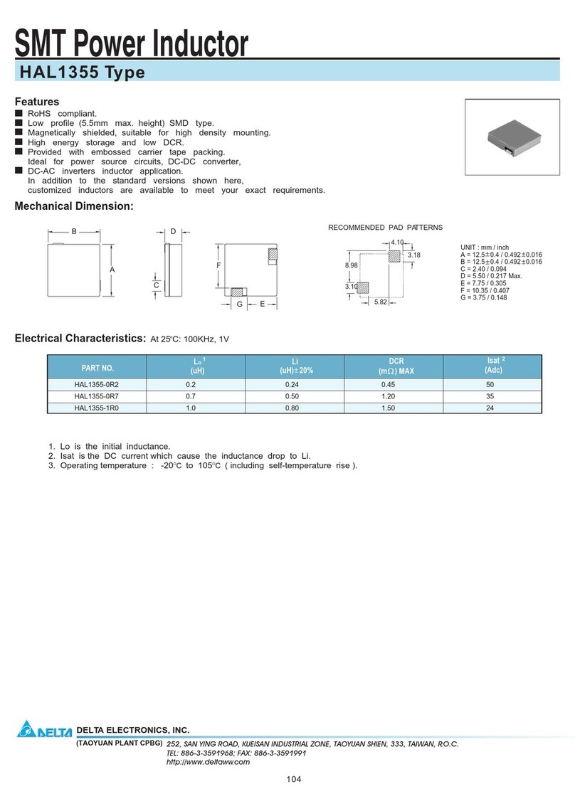 Delta Electronics SMT Power Inductor HAL1355 User manual