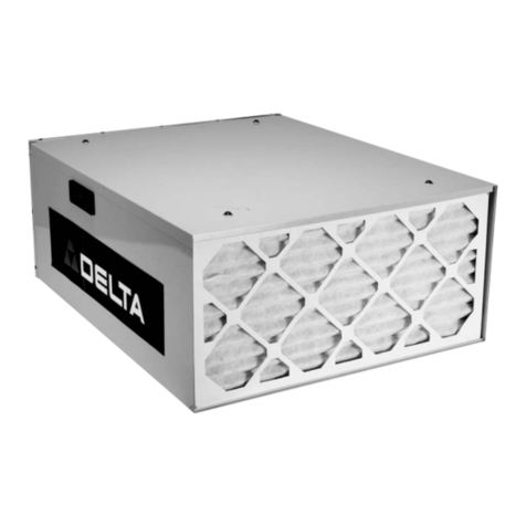 Delta 50-868 User manual