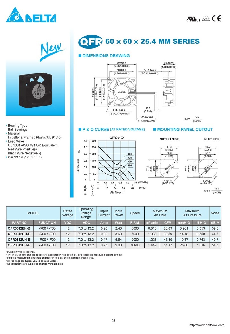 Delta QFR0612DH-B User manual