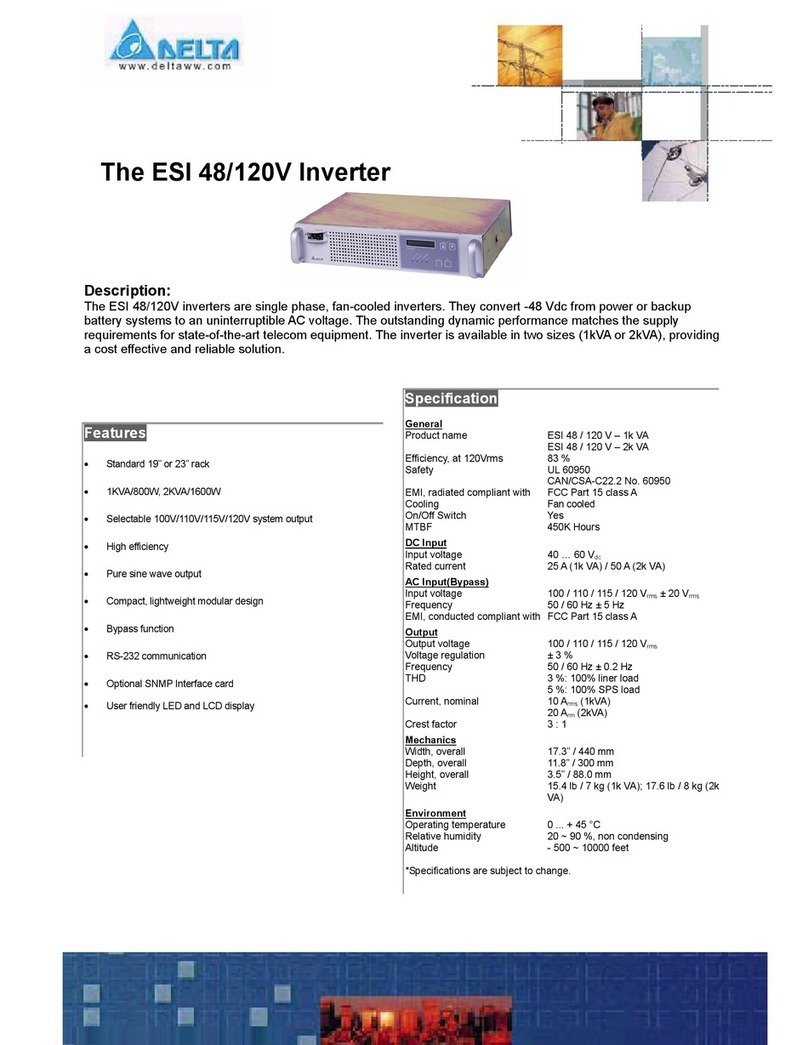 Delta ESI 120V Specification sheet