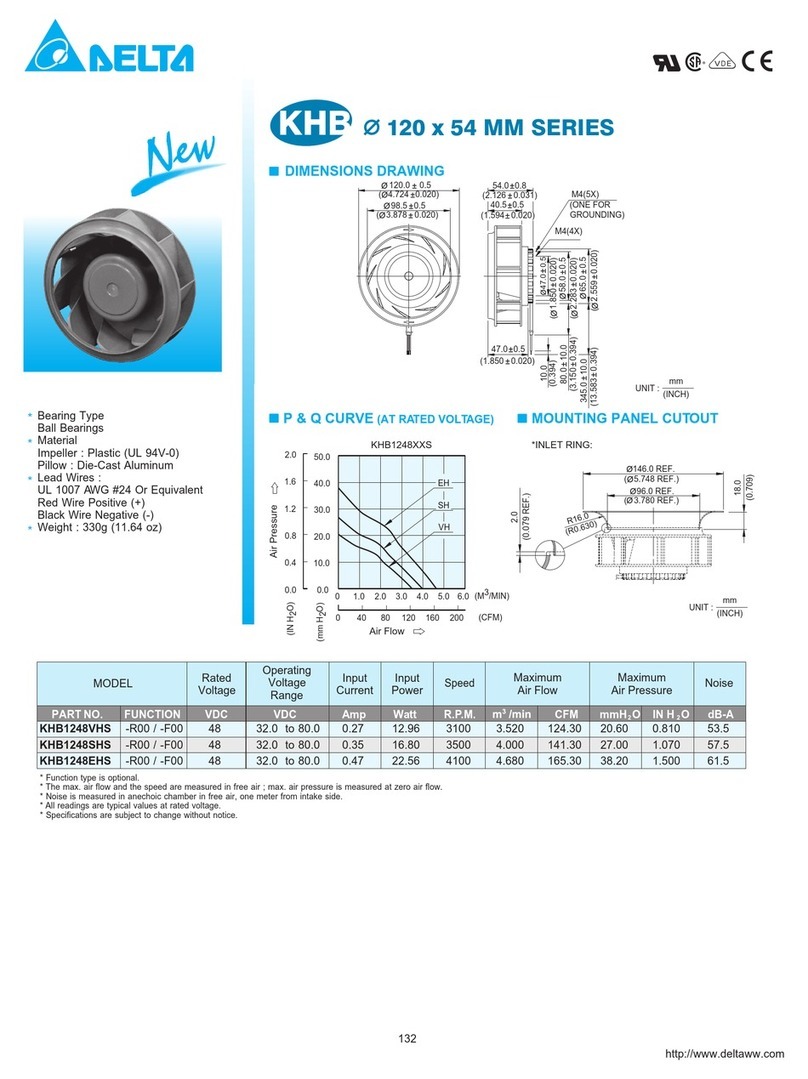 Delta KHB1248GHS User manual