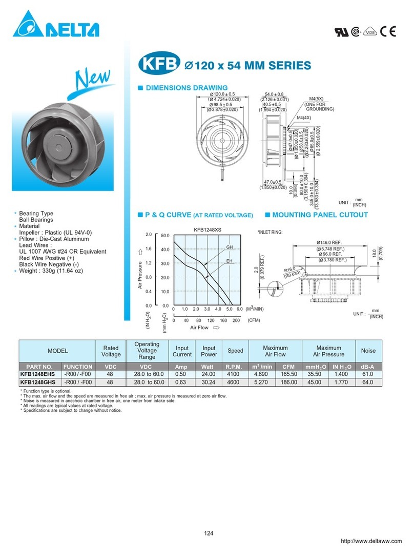 Delta KHB1248EHS User manual