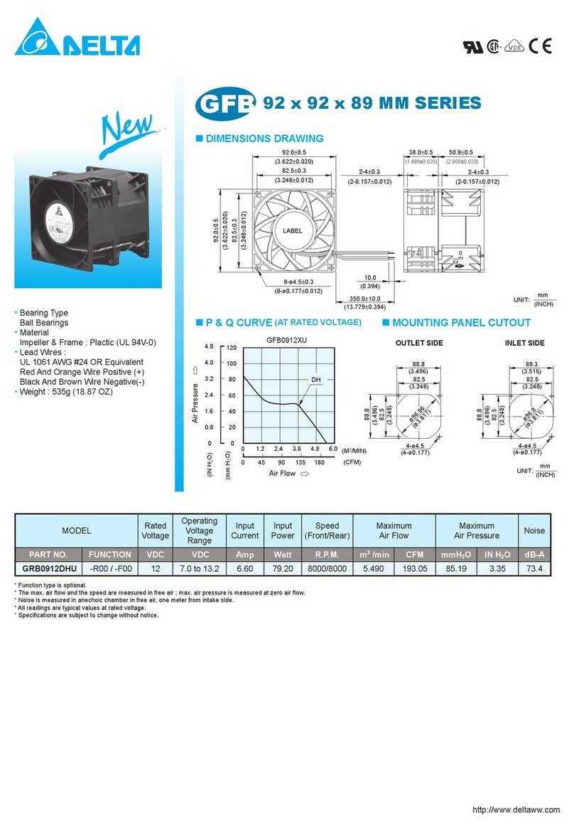 Delta Electronics GRB0912DHU Manual