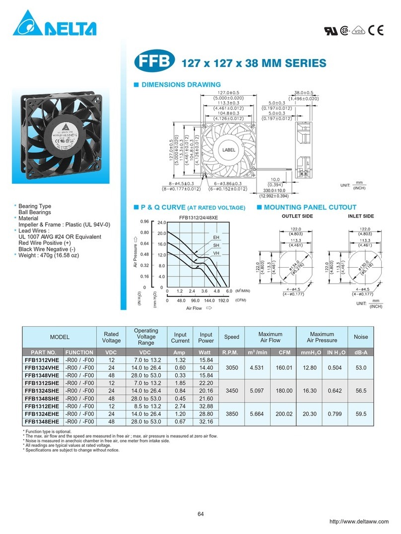 Delta Electronics FFB1312EHE Manual