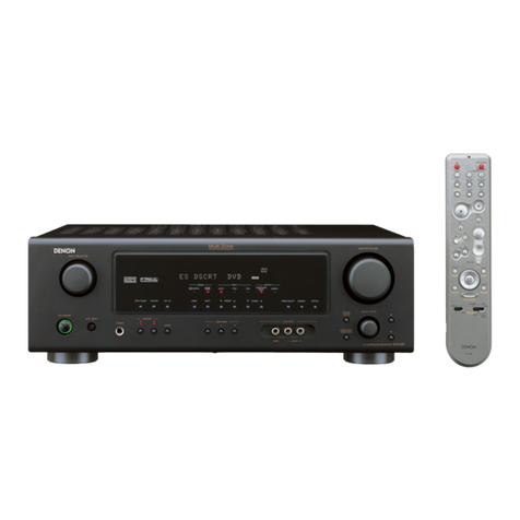 Denon AVR-587 User manual Denon AVR-587 User manual
