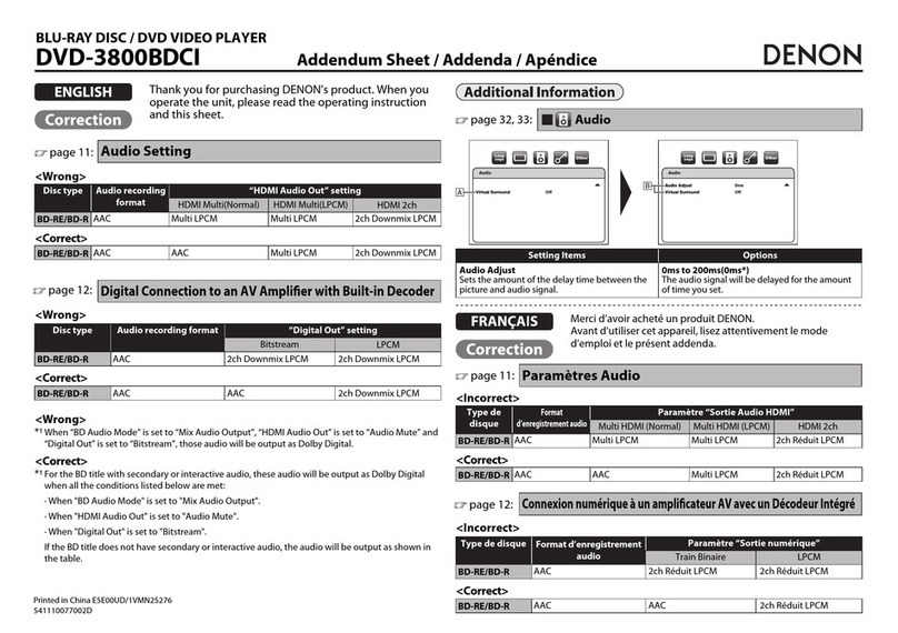 Denon DVD-3800BDCI Installation and operating instructions