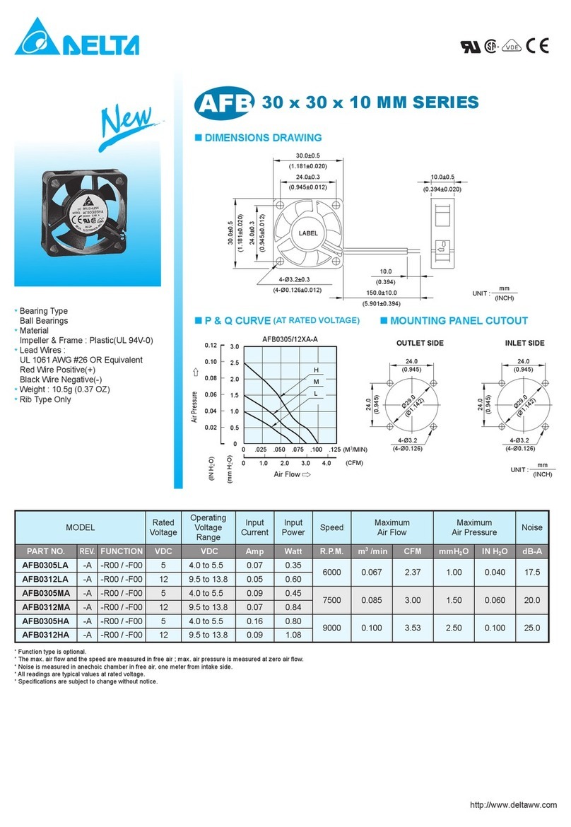 Delta Electronics AFB0305HA Manual