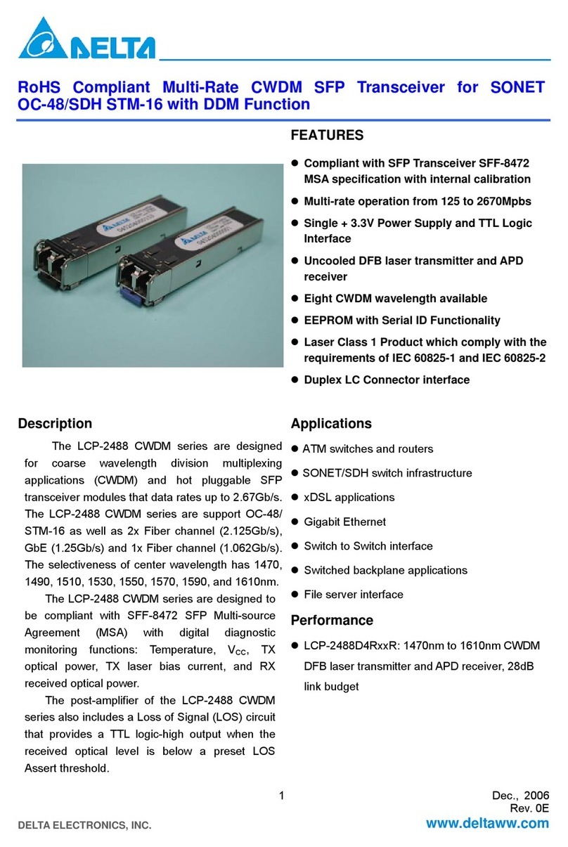 Delta Electronics Sonet OC-48/SDH Technical specifications
