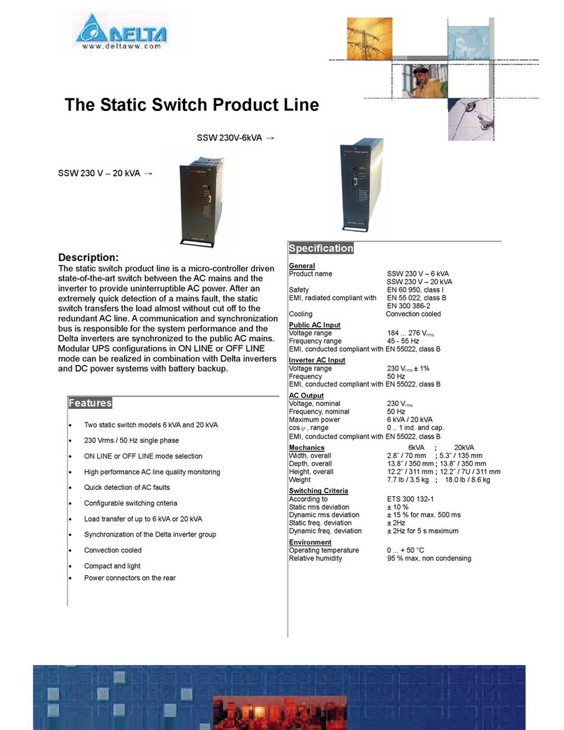Delta Electronics SSW 230 V - 20 kVA Installation instructions