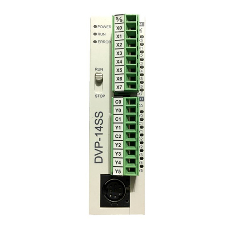 Delta Electronics Programmable Logic Controller DVP-SS User manual Delta Electronics Programmable Logic Controller DVP-SS User manual