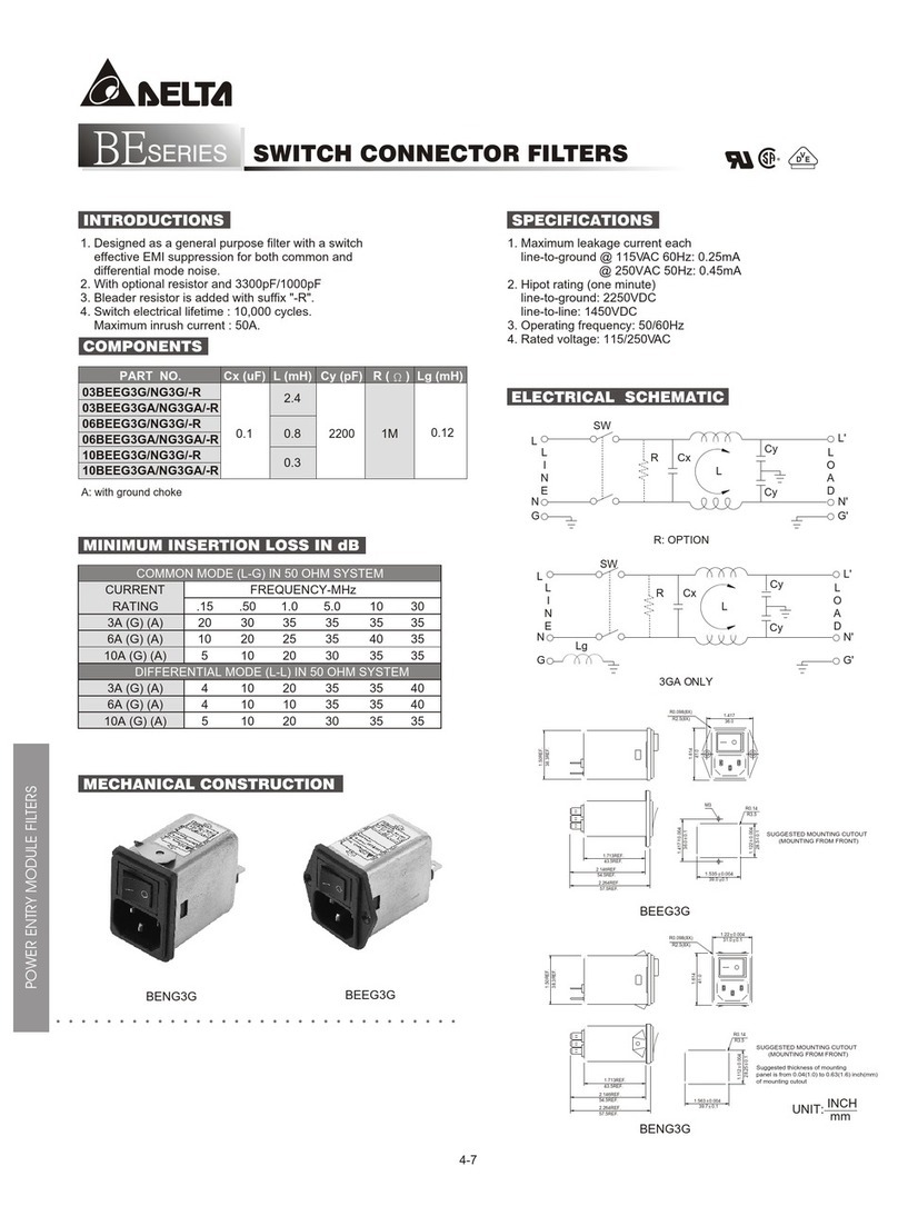 Delta Electronics BE Series Specifications Delta Electronics BE Series Specifications