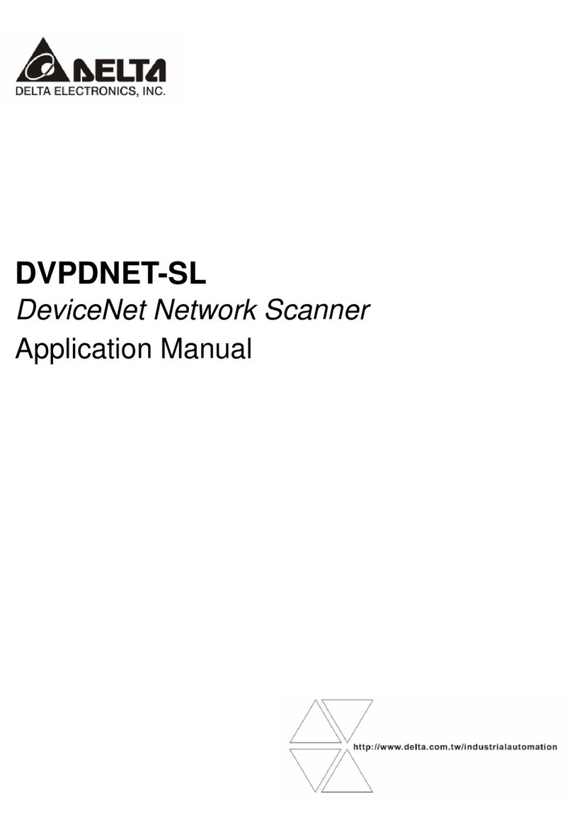 Delta Electronics DVPDNET-SL Applications manual