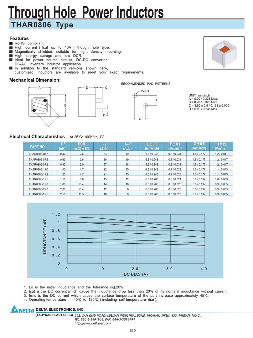 Delta Electronics Through Hole Power Inductors THAR0806 Installation instructions