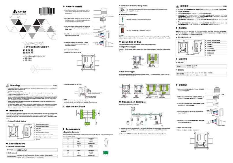 Delta Electronics TAP-CP01 User manual