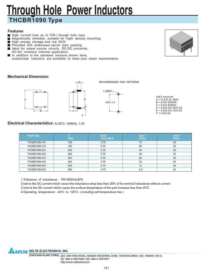Delta Electronics THCBR1090 User manual Delta Electronics THCBR1090 User manual